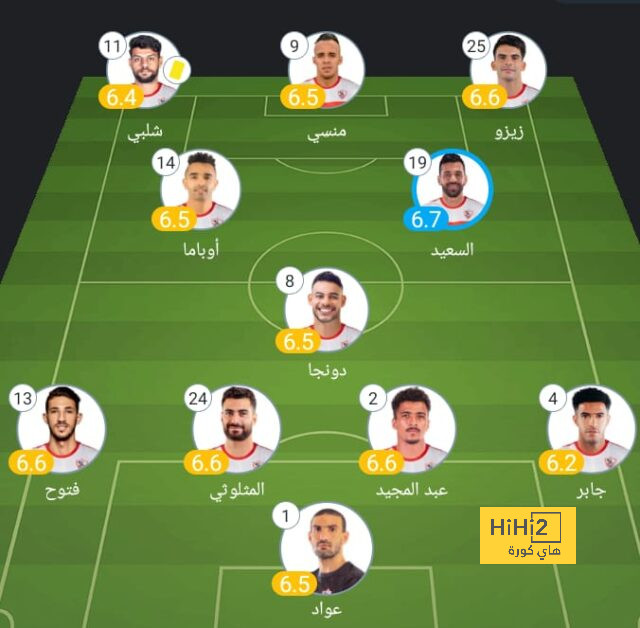 خط وسط ريال مدريد .. ليس الأفضل في التاريخ وحده 