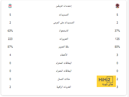 تعبئة 10 آلاف ضابط لتأمين سباقات الماراثون بفرنسا ضمن أولمبياد باريس 2024 