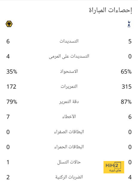 استبعاد مانويل نوير من قائمة ألمانيا للإصابة 