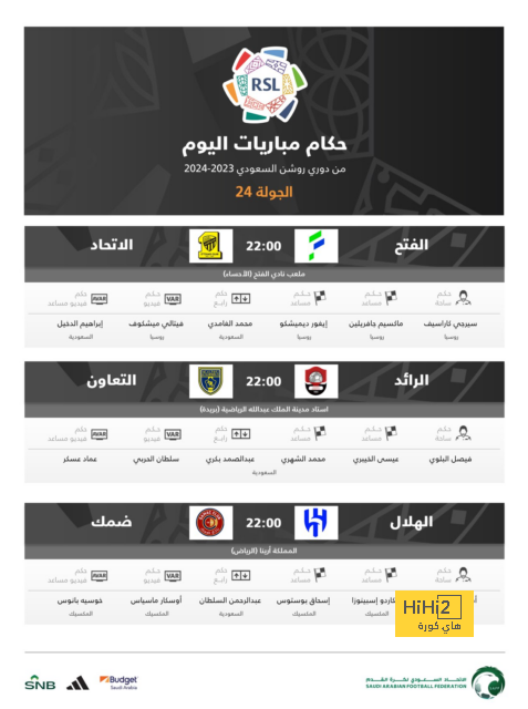 خبير تحكيمي يبرر عدم طرد نجم يوفنتوس 