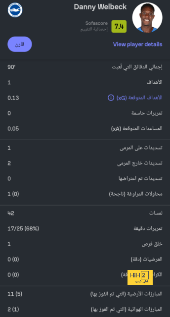 أنشيلوتي يعلق على مواجهة ليفربول 