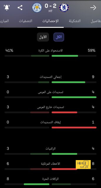 مهاجم برايتون ينجح في لفت أنظار أرسنال 