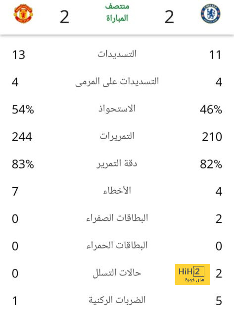 هل حدث خلاف بين بيل و رونالدو في ريال مدريد ؟ 