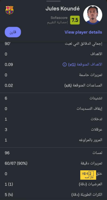 أهداف مباراة شباب الأهلي ضد الكويت في دوري أبطال آسيا 2 - Scores 