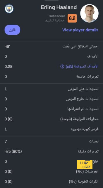 تعلمت أمرًا واحدًا بجوار ميسي .. لاعب برشلونة السابق يكشف تفاصيل علاقته بليونيل! | 