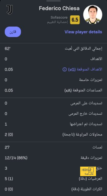 تشافي : آمل أن نحقق الفوز 