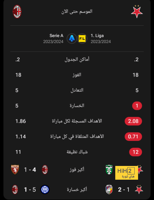 ترتيب الدوري السعودي قبل مباريات اليوم 