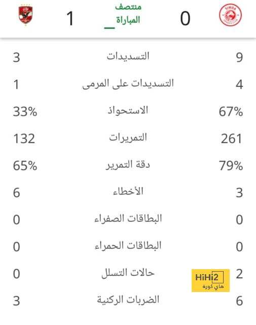 علاقة مودريتش وأنشيلوتي … بأي حال ستنتهي؟! 