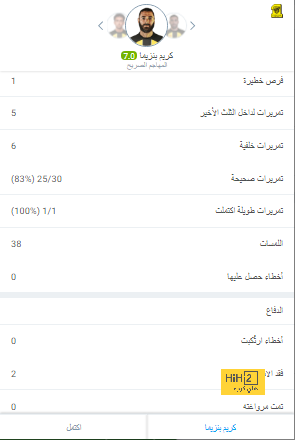 فرصة لتشوكويزي واوكافور في تشكيلة بيولي 