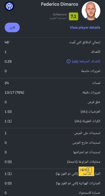 انشيلوتي يشيد بأداء الفارو و يؤكد على دوره المهم بالنصف الثاني من الموسم ! 