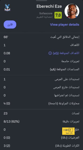 رغم إصابته.. مهاجم غرناطة ضمن البعثة المتجهة لبرشلونة 