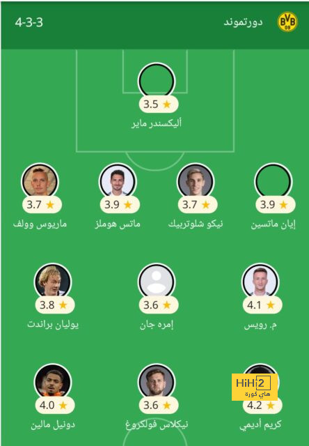 فيديو : هل هي بداية النهاية للامين يامال … ملهى ليلي وصخب حتى الصباح …! 