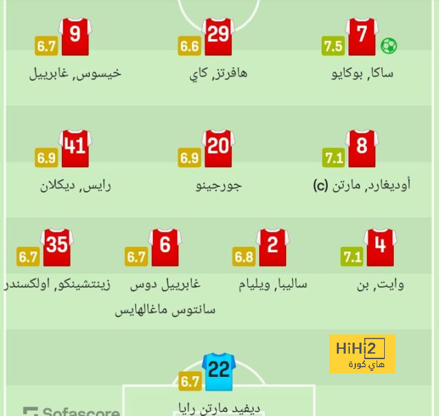 برشلونة يستعيد ذكرياته في آخر مباراة على أرض بوروسيا دورتموند.. فيديو 