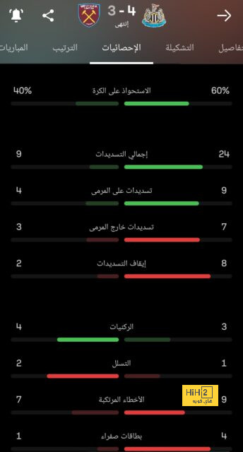 الإعلام الإيطالي يعلنها.. الاتحاد الأوروبي خائف من طفرة الدوري السعودي 