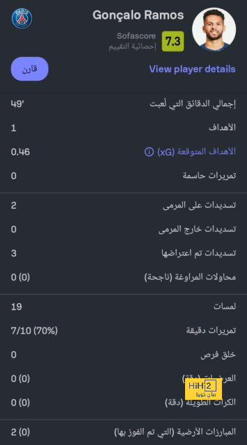 الموز المقلي والفاصوليا - أكلات جورجينا رودريجيز المفضلة من المطبخ الكوبي - Scores 