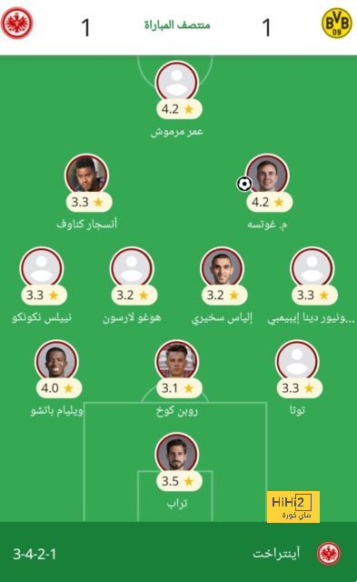 الثأر من برشلونة … تم بالفعل يا ميسي! 