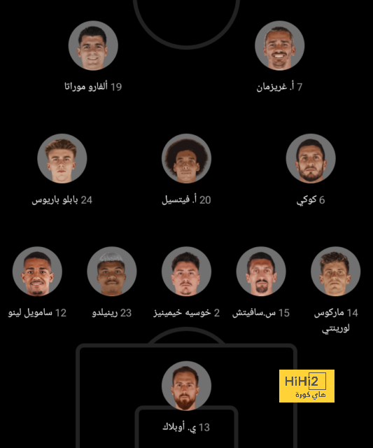 صلاح ضد استون فيلا 6×6 ! 