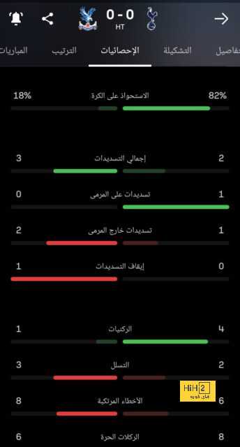 مصطفى محمد بديلا فى تشكيل نانت أمام أوكسير بالدوري الفرنسي 