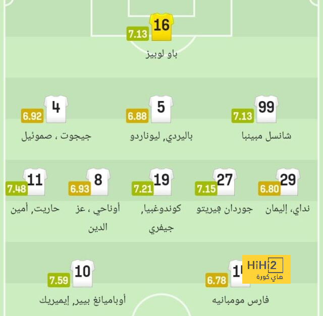 تقييم بروزوفيتش أمام الهلال 