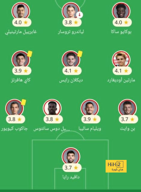 مكالمة توخيل تقرب دي يونج من تشيلسي 