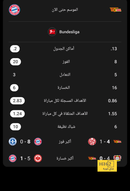 تاو يرقص مع نجوم منتخب جنوب أفريقيا قبل مواجهة مالى.. فيديو 