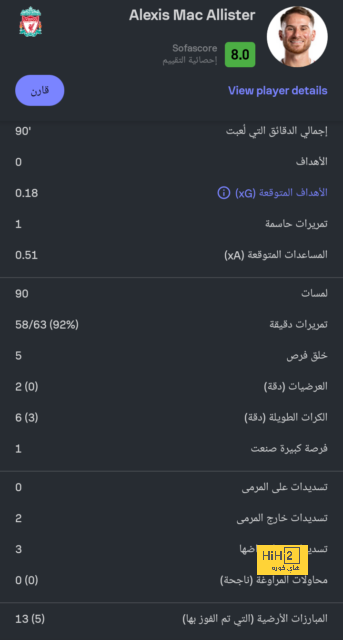 خطوة واحدة تفصل كانج إن لي عن ارتداء قميص باريس سان جيرمان 