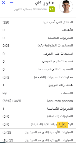 تقارير .. كونتي اتخذ القرار النهائي بشأن مستقبله مع توتنهام 