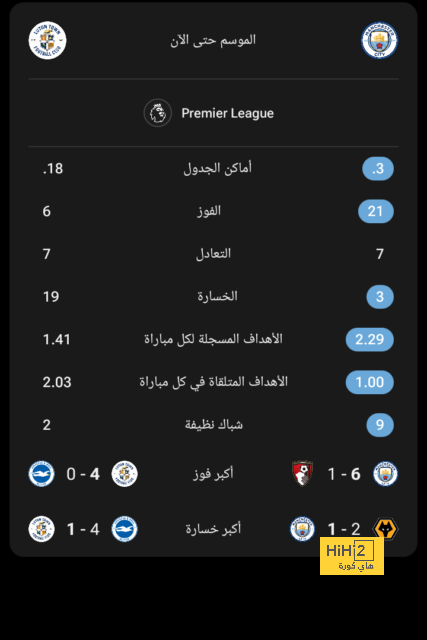 قرار مفاجئ يفتح أبواب التحدي في كأس الخليج 