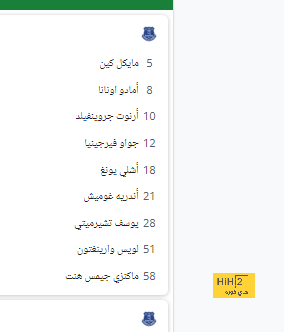 رسميا.. النصر يضمن التأهل إلى دور الـ16 بدوري أبطال آسيا 