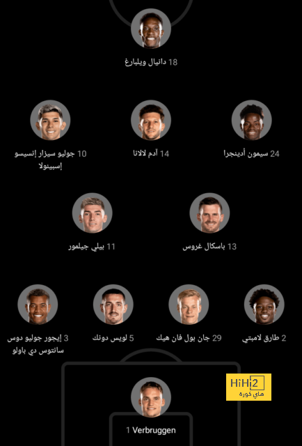 راتب موسى ديابي مع الاتحاد 