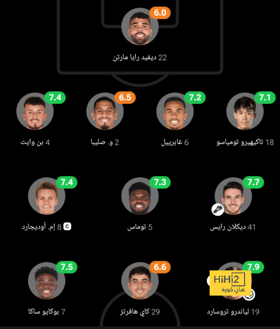 إحصائيات الشوط الأول بين الاتحاد والفيصلي 