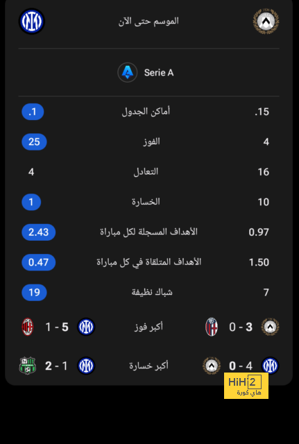 صورة.. بيلينغهام يصل إلى معسكر المنتخب الانجليزي 