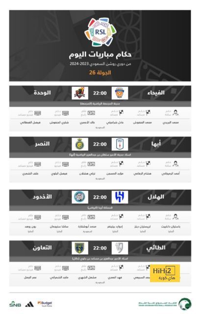 رقم سلبي لتوتنهام في مبارياته الأخيرة 