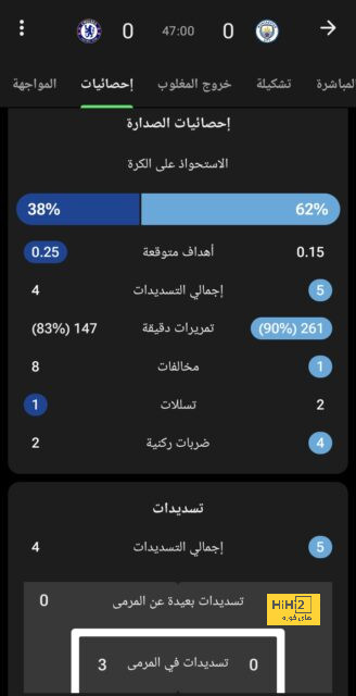 ماجواير يعيش كابوسا حقيقيا! 