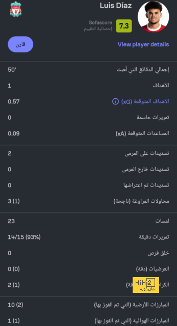 بنزيما حاضر في آخر استعدادات الريال للكلاسيكو 