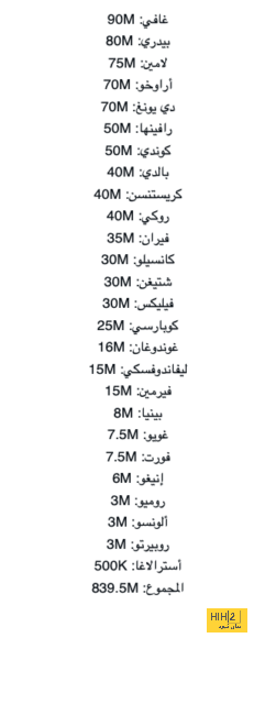 فيديو: الهلال يفتتح التسجيل مبكرا في شباك العين 