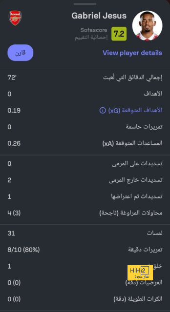 فيديو – تشاكا في يومه، يُسجل هدفًا ثالثًا للجانرز! 