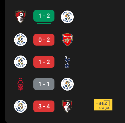 رسميا: إنتر يتأهل إلى ربع نهائي دوري أبطال أوروبا على حساب بورتو 