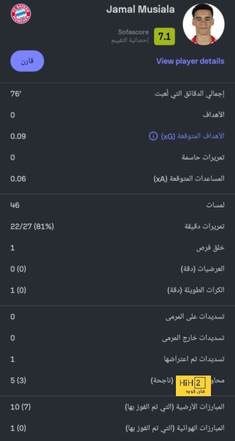 ميندي : هدفنا فقط الفوز على برشلونة في الكلاسيكو 