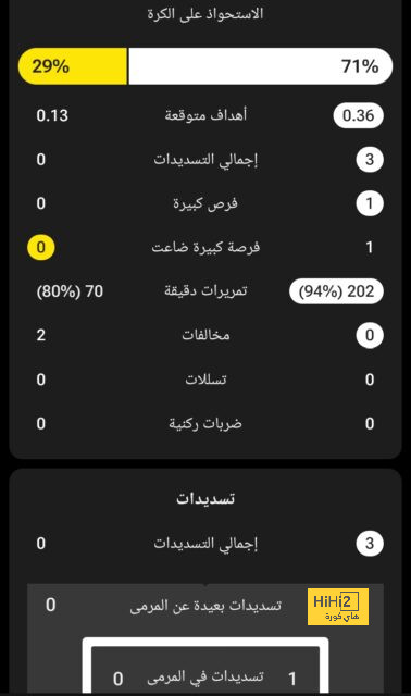 5 حقائق قبل مباراة الأهلي وسيراميكا كليوباترا في الدوري | يلاكورة 