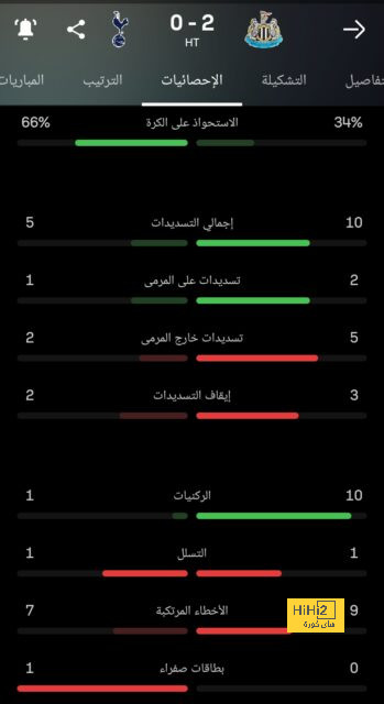 أحدهما أنسو فاتي ..ثنائي برشلونة يُبهران هانسي فليك! | 