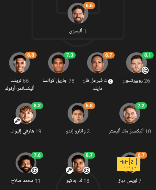 الكشف عن طبيعة إصابة بنزيما وموقفه من الكلاسيكو 