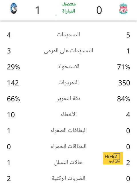 سبب رحيل راموس عن باريس سان جيرمان 