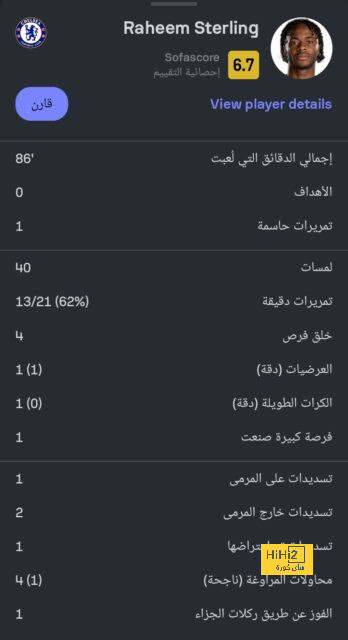 “لامين يامال لن يصبح ميسي”.. الاحصائيات تتحدث! 