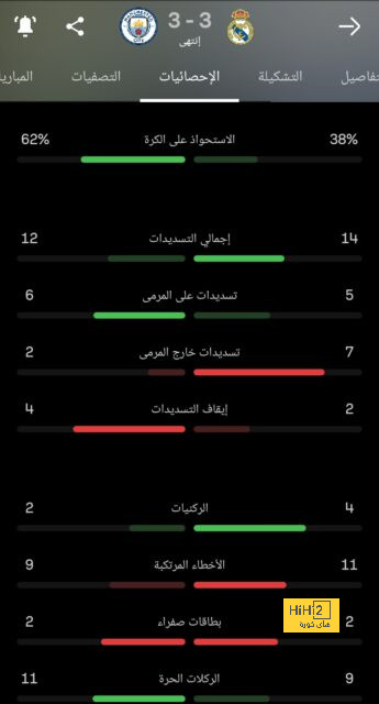 توفان يتحدث عن صعوبة منافسة مبابي في كأس العالم 2018 