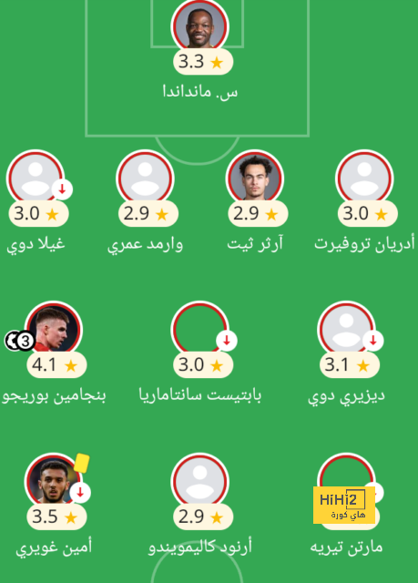 بداية هجومية لمباراة انجلترا و اسبانيا 