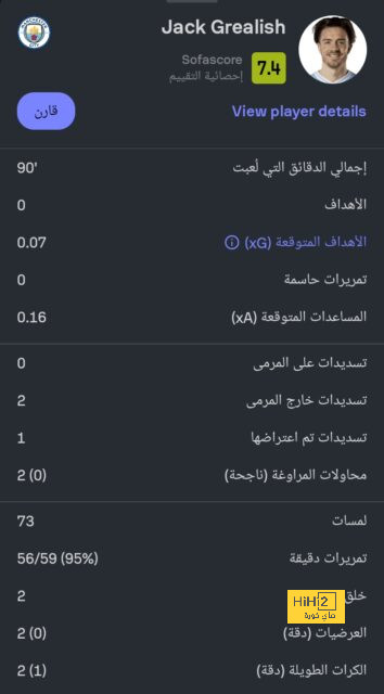 النصر يستهدف لاعب الاتحاد في يناير | يلاكورة 