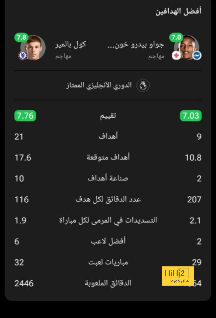 جمهور برشلونة يسرق هاتف ليفاندوفسكي 