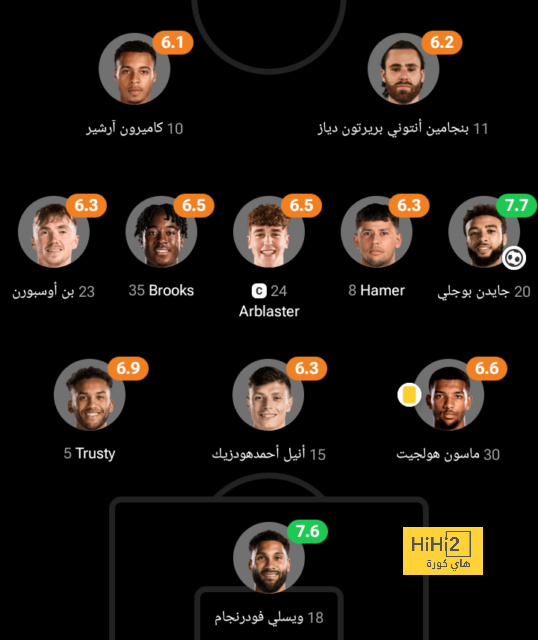 لماذا تفوق مانشستر سيتي على آرسنال ؟ 