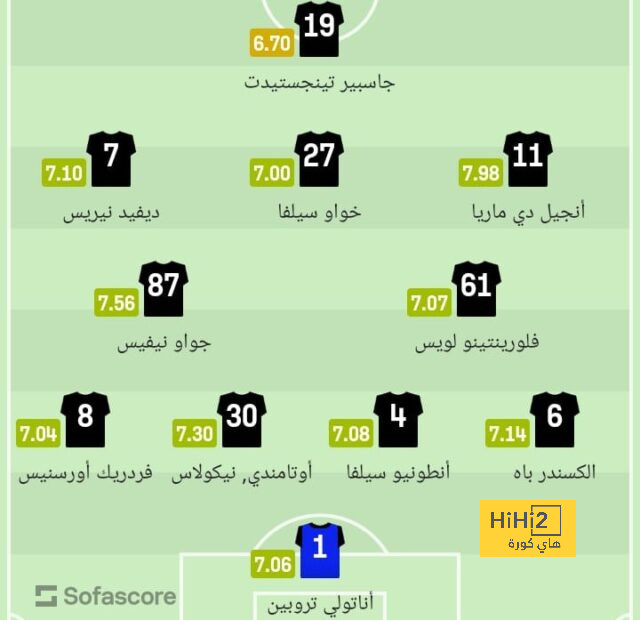 سعة ملعب ويمبلي وتوزيع الاتحاد الأوروبي للتذاكر 